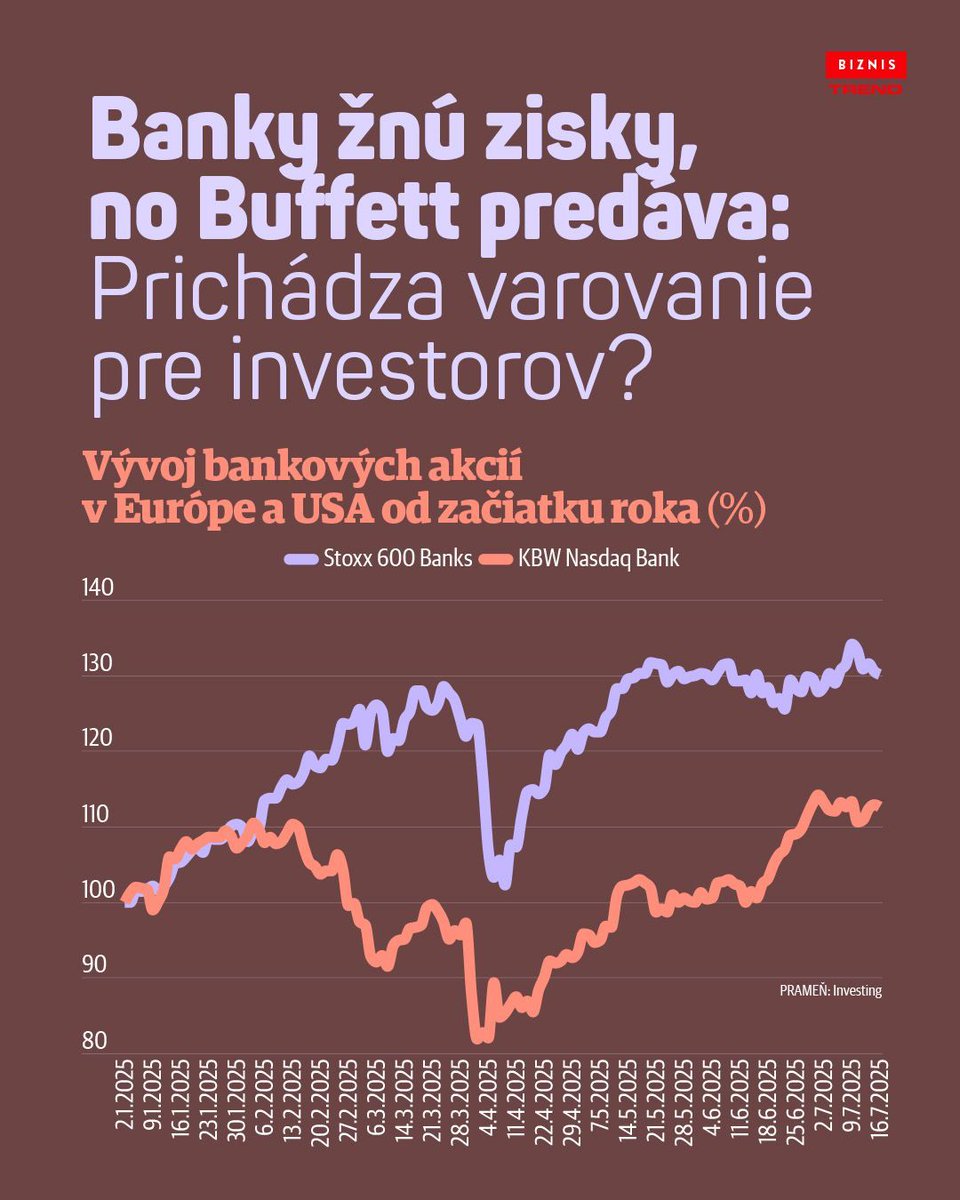 bit.ly/4f13cGE  Investičný gigant Goldman Sachs minulý týždeň oznámil nárast ziskov o 22 %, podporený intenzívnou aktivitou obchodníkov v reakcii na výkyvy spôsobené Trumpovými clami. Do tejto eufórie však vstupuje chladný pragmatizmus W. Buffetta.