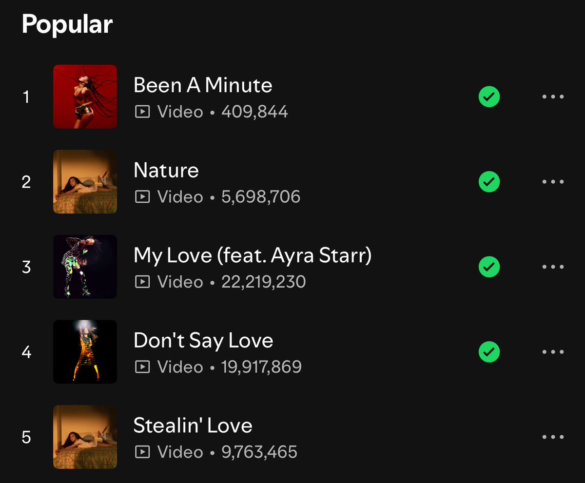 Boy_Mixer11's tweet image. ‘Been A Minute’ by @LeighAnneMusic is now her most popular song on Spotify 💚❤️.
As an independent artist she did THAT 👏🏼