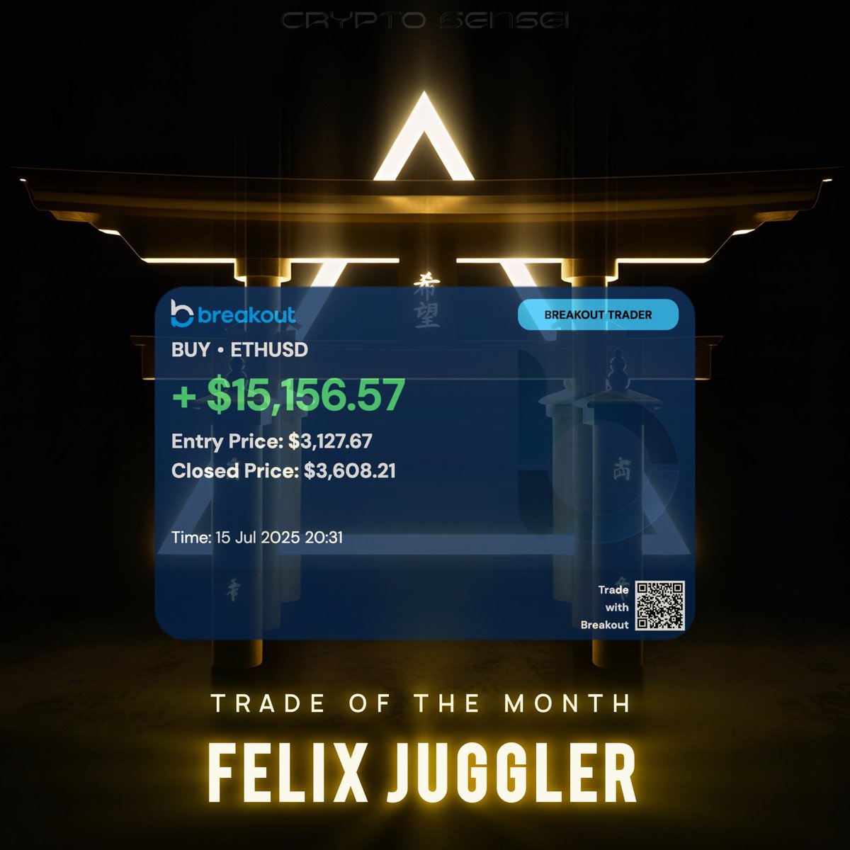 Congratz to <a href="/felix_juggler/">FelixJuggler</a> on this big win!
🏆💰TOTM +$15,156 on ETH/USD.