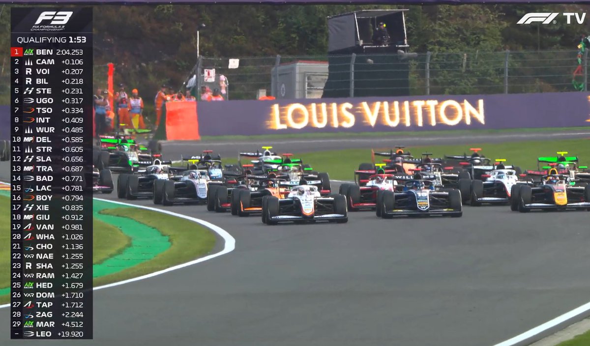 EstagiariodaF1's tweet image. qualifying? certo disso? kkkk
parece corrida essa porra