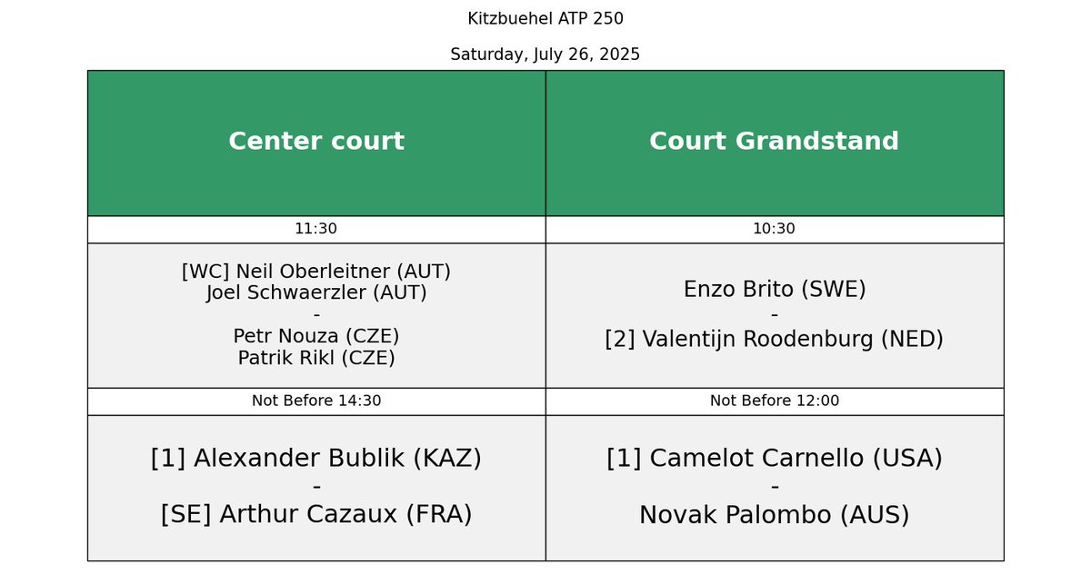 SchedulesTennis's tweet image. Kitzbuehel ATP 250 Order of play - Saturday, July 26, 2025