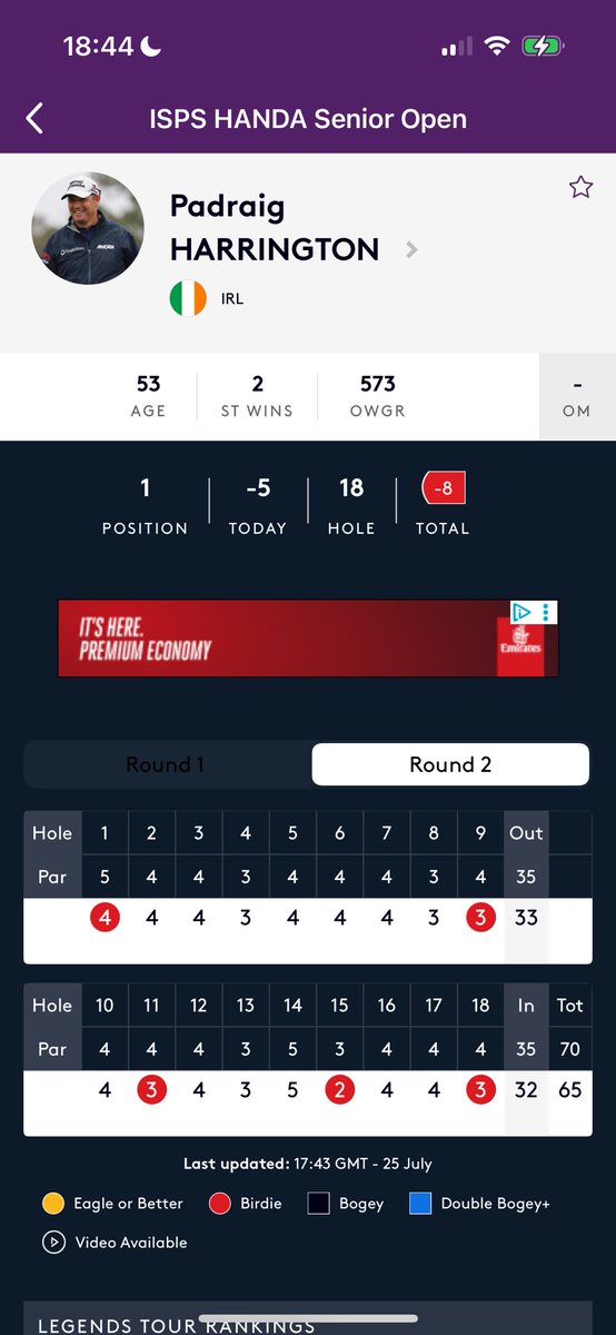PadraigHTracker's tweet image. A fantastic round finishes with a birdie to shoot a round of 65 bogey free and to take the solo lead at -8 at the Senior Open Championship heading into the weekend! Let’s goooooo @padraig_h @euLegendsTour #SeniorOpen