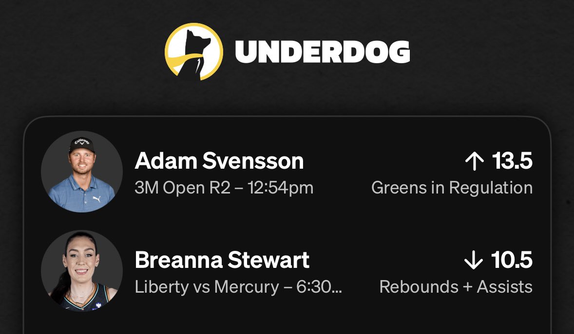 PropTailz's tweet image. 🚨 Underdog +EV Alert 🚨
There are multiple props with mis-priced multipliers vs. the book lines out:
Svensson o13.5 Greens
Stewart u10.5 RA
Ramey o13.5 Greens
Fowler o13.5 Greens
Add any of them to other slips you like for a little extra profit boost that’s pure +EV 📈