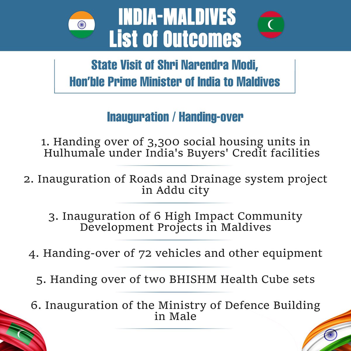 #India and #Maldives strengthen ties! PM Modi's 2-day state visit yields key agreements on economic collaboration, infrastructure, health, energy, and maritime security. A new chapter in bilateral cooperation begins!