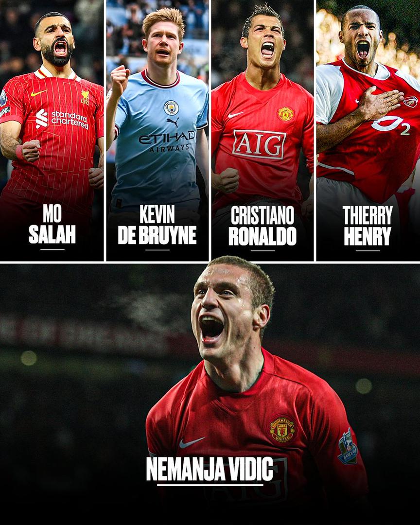 TimoSports8's tweet image. π’ππ’FIVE players in Premier League history have won the Player of the Year award twice:
Nemanja Vidic is the only defender on the list π