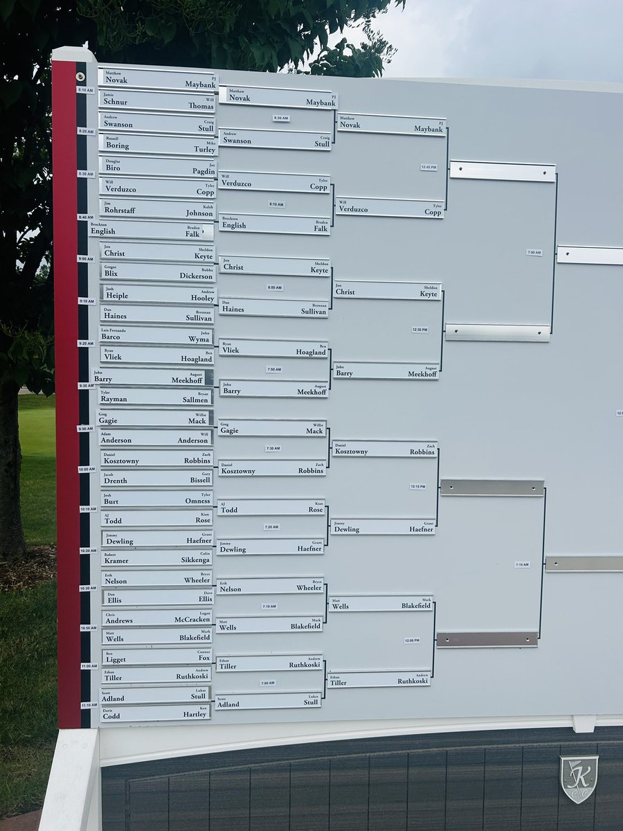 KCC Invitational tweet media