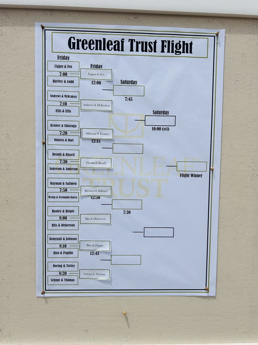 KCC Invitational tweet media