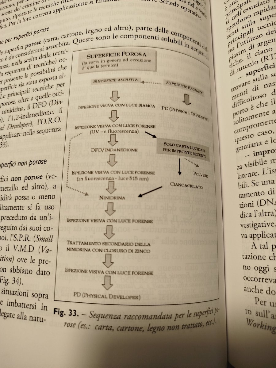LaPetitNuage's tweet image. Vi posto un paio di stralci di un mio libro. Leggete anche nella seconda foto la frase relativa all'efficacia.
La scelta di N.Spray non è stata casuale per i Ris 007:
O essudato fresco o sangue.
Altrimenti avrebbero usato altro reagente.
Più chiaro di così a #Garlasco