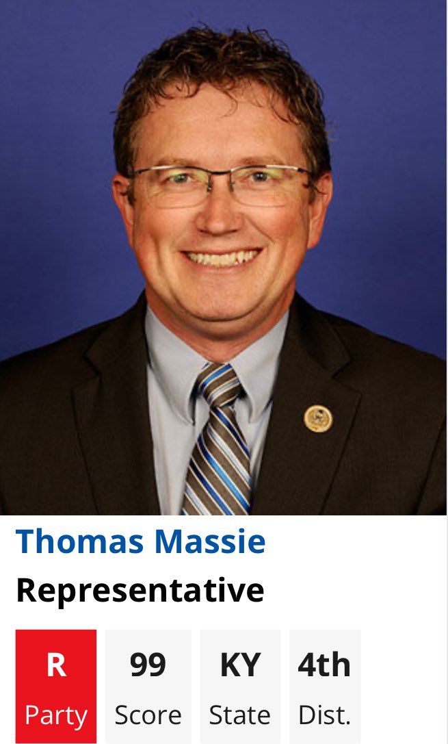 Rep. Thomas Massie holds a 99% Lifetime Score from the JBS FREEDOM INDEX. 

He doesn’t take money from AIPAC and he’s been elected to SIX TERMS by his constituents. 

Proof that BRAVERY not DOLLARS wins elections.