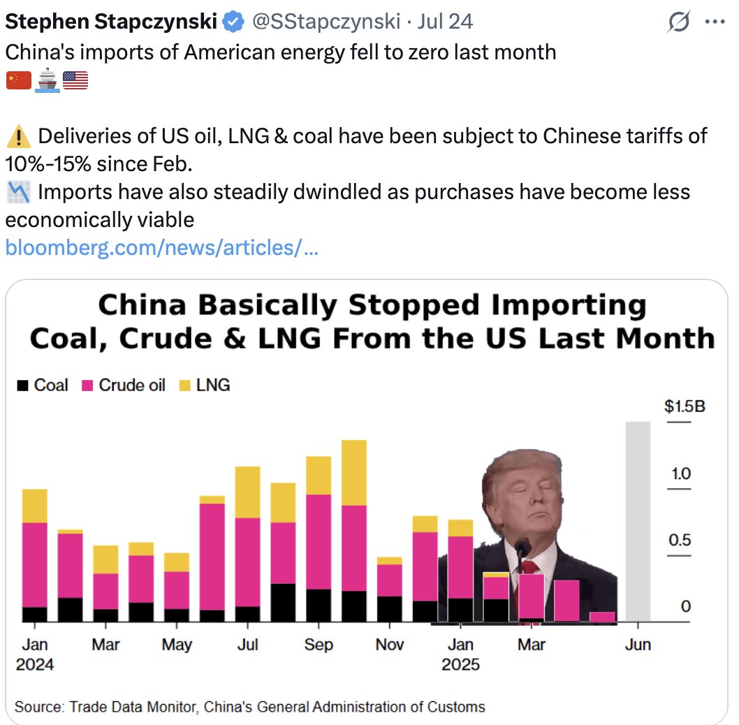 tphuang's tweet image. US/China moves ahead of meeting in Sweden:
US threatens to shutdown TikTok w/o US ownership.
China threatens to block Hutchison sales of 40+ ports w/o stake for Cosco.
Bessent said talks w/ China include Russia/Iran oil buy
China has stopped importing energy product + soybean…