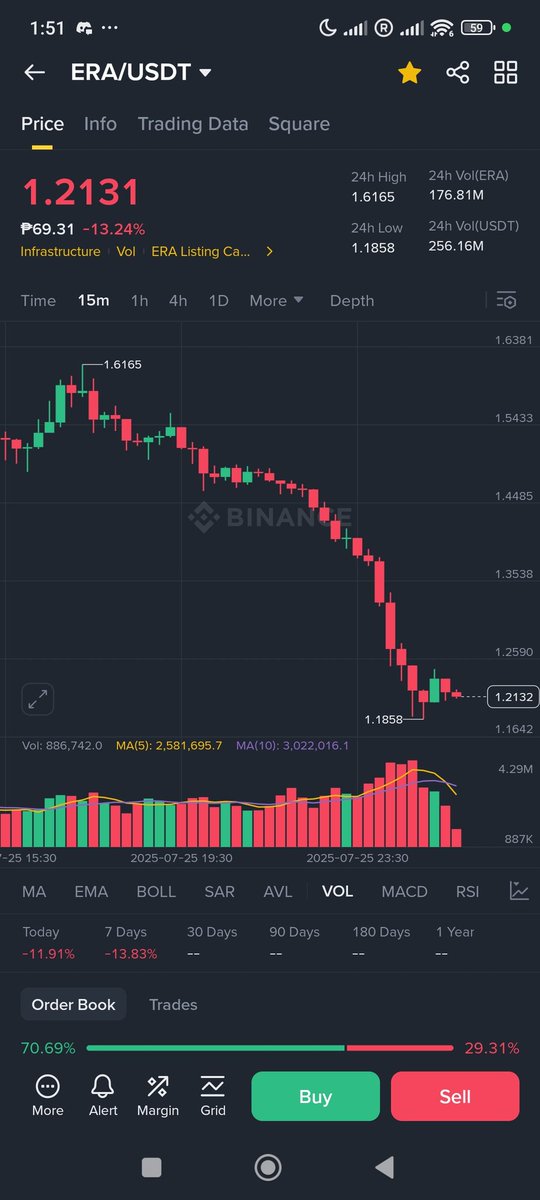 Rockyrose..📊 tweet media
