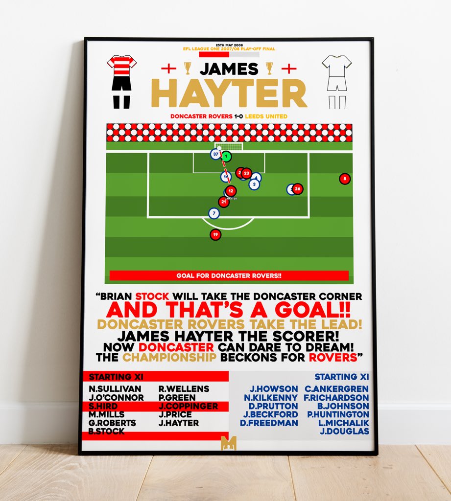 MezzalaDesigns's tweet image. 🔴ROVERS PRINTS⚪️
Celebrate some incredible Rovers Moments with our Doncaster Rovers Prints🔴⚪️
CODE: ‘BIRTHDAY’ for 20% OFF All Items✅
➡️ mezzaladesigns.co.uk/collections/do…
#DRFC @Rambling_rovers @NoContextRovers