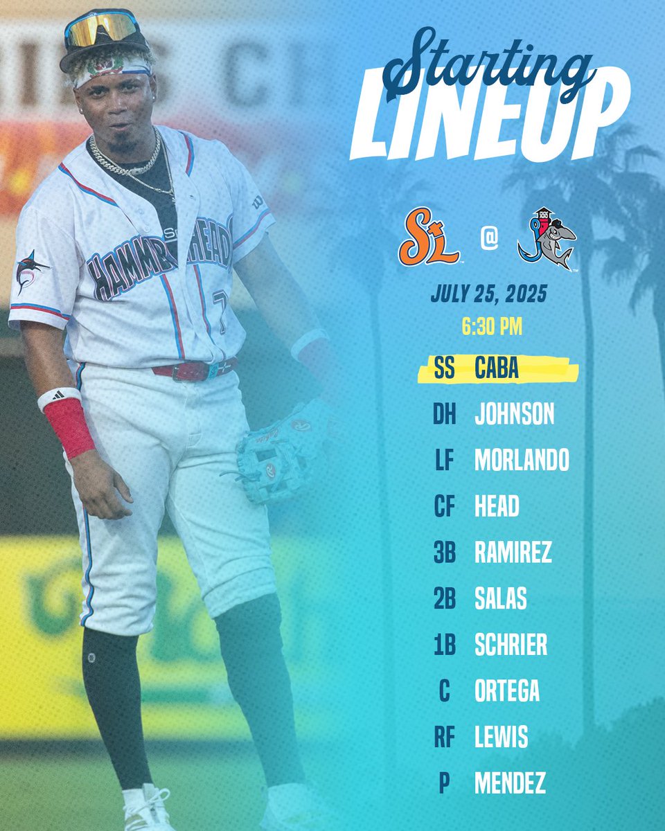 GoHammerheads's tweet image. Happy Dog Day Friday!
🆚 @stluciemets
⏰ 6:30 PM (Broadcast begins at 6:20 PM)
🏟️ @RDCstadium
📺 MiLB.TV, @MiLB App, and @Bally__Sports
📻 milb.com/jupiter/fans/a…
🎟️mlb.tickets.com/?agency=JUPV_P…
#Makingwaves #Hammertime🦈