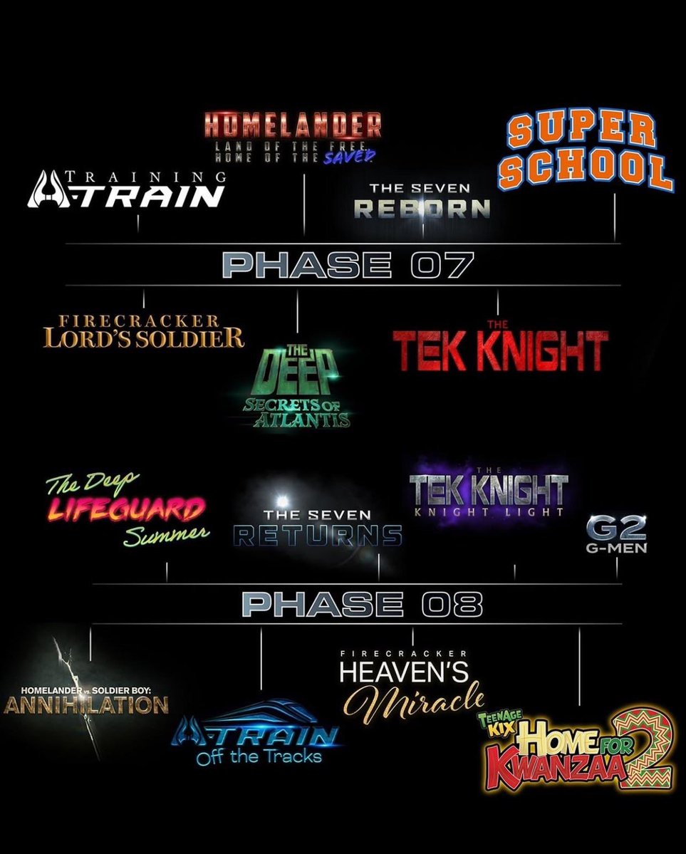 P3RFECTSUPE's tweet image. / que tan mal tiene que estar el MCU
para que esto se vea mรกs interesante