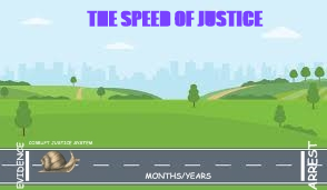 SueJ2024's tweet image. Why does it take so long?