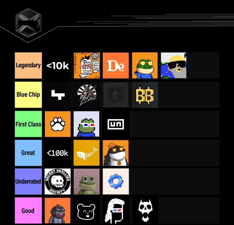 nayverfayver's tweet image. 🚨 JULY 2025 ORDINAL RANKINGS 🚨
As you know I do these rankings every month!
What are your thoughts? How accurate is this? 🥰