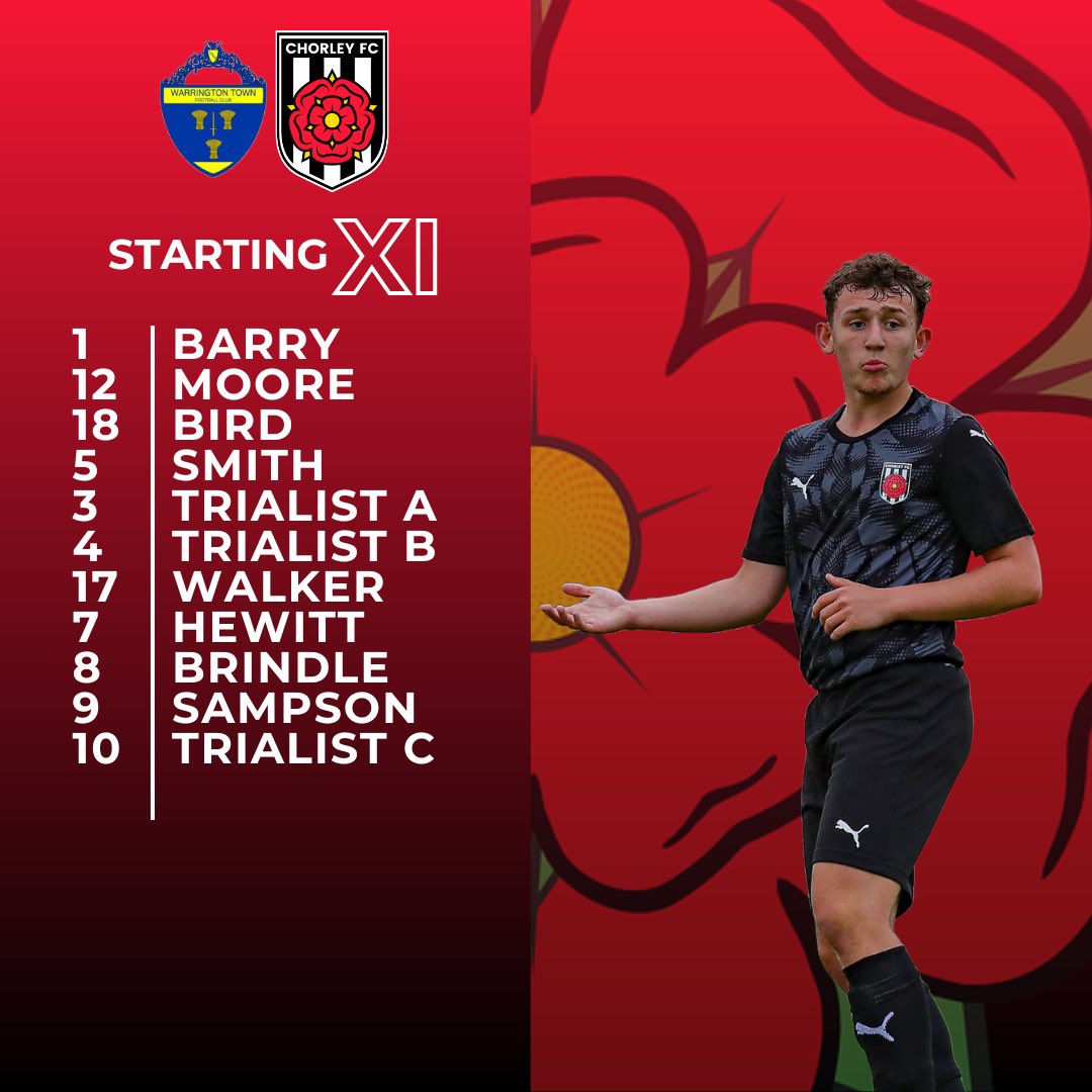 Chorley FC tweet media