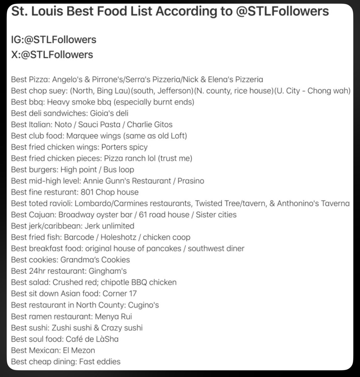 STLfollowers's tweet image. Here it is, St. Louis’ Best according to us! #STL