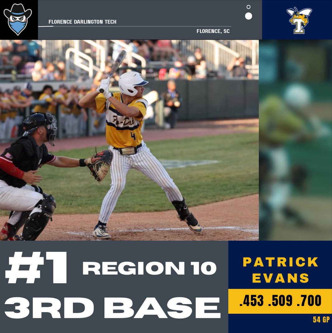 JUCO Pipeline tweet media