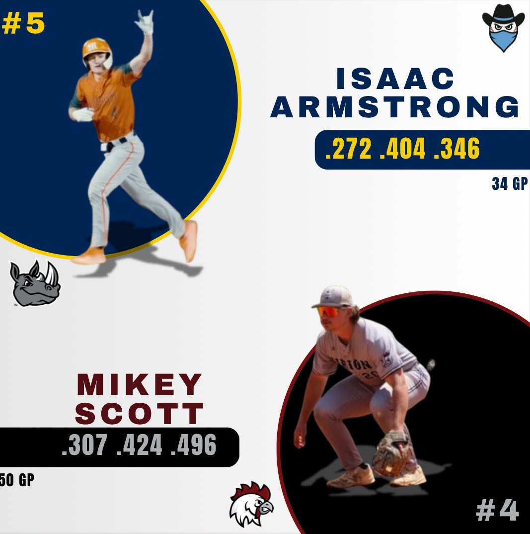 JUCO Pipeline tweet media