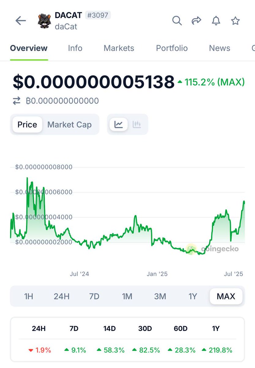 daKingsi tweet media