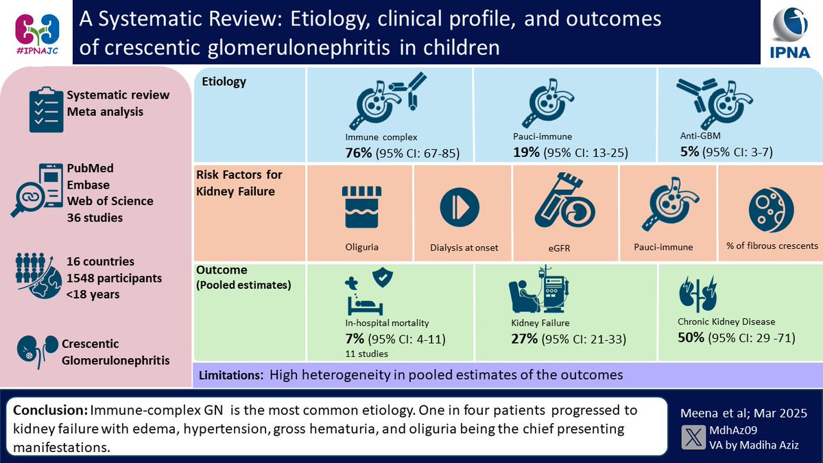 Mdh Aziz tweet media
