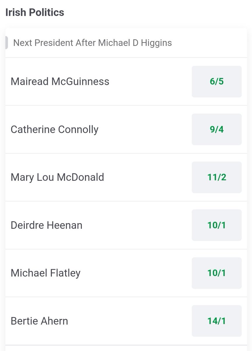 Tallyrifficmaps's tweet image. Paddy Power odds for #Aras25