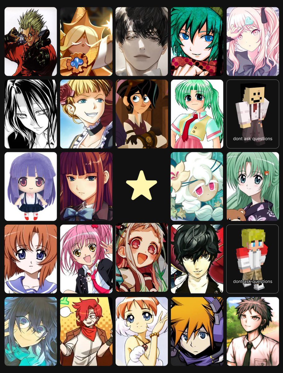 anriflores4's tweet image. 5x5 fav character list i made some months ago