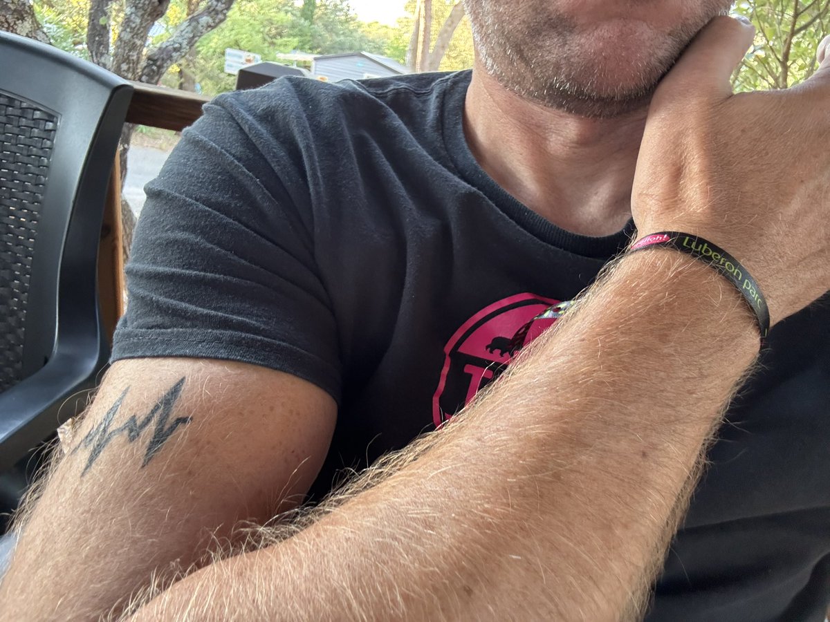 Vijf dagen Zuid-Frankrijk…. #vakantie?