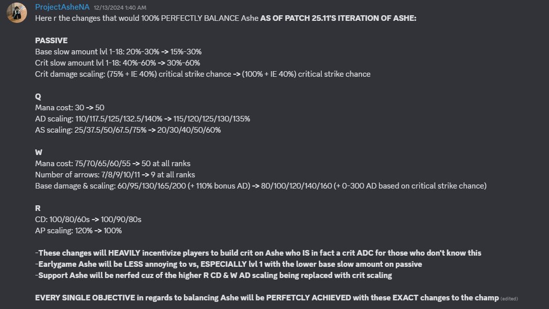 ProjectAsheNA's tweet image. Day 212 of asking @RiotPhroxzon & @RiotPhreak to ship these EXACT changes to Ashe: