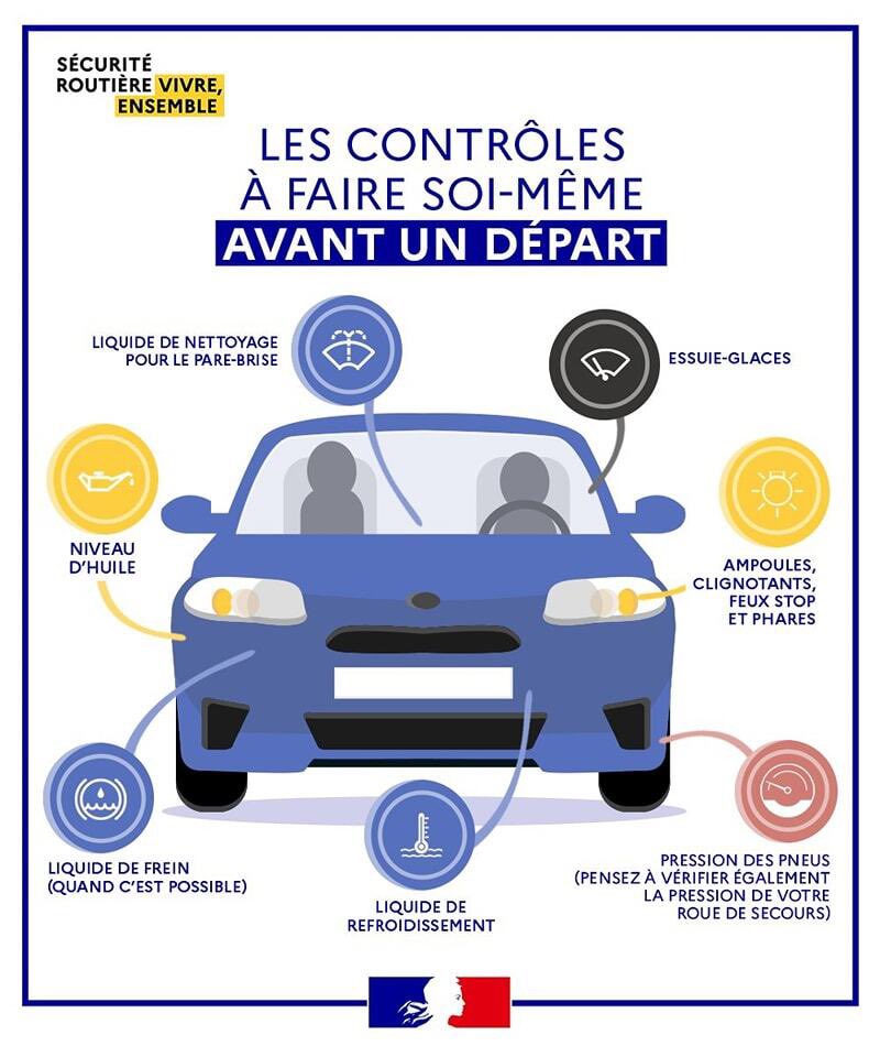 Prefet_82's tweet image. #SécuritéRoutière 🚘  | Week-end de chassé-croisé : préparez votre départ en #vacances ! 

Circulation chargée selon #BisonFuté qui voit rouge 🔴 dans le sens des départs samedi.

✅ Adoptez les bons #réflexes pour éviter les risques de fatigue, de somnolence et donc d’#accident.