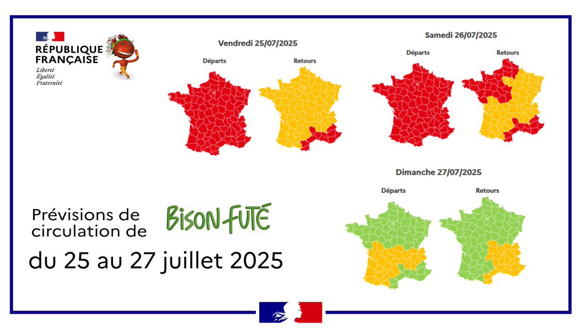 Prefet_82's tweet image. #SécuritéRoutière 🚘  | Week-end de chassé-croisé : préparez votre départ en #vacances ! 

Circulation chargée selon #BisonFuté qui voit rouge 🔴 dans le sens des départs samedi.

✅ Adoptez les bons #réflexes pour éviter les risques de fatigue, de somnolence et donc d’#accident.