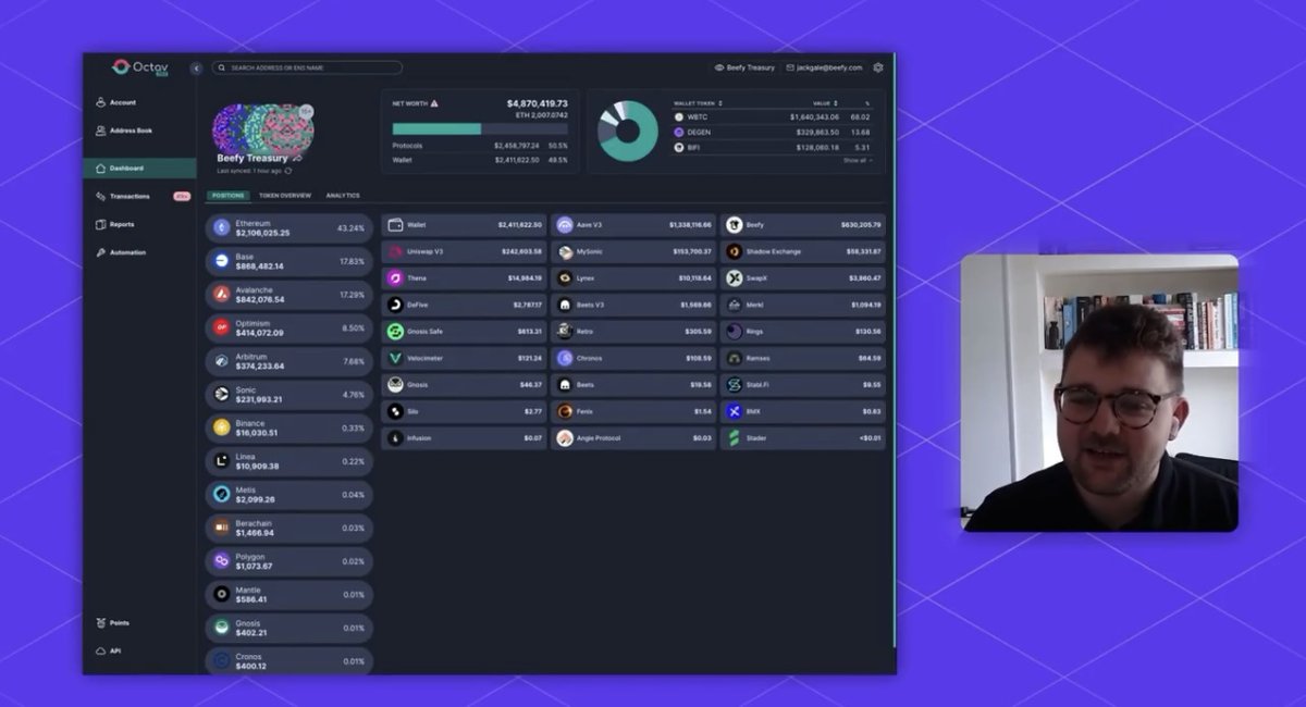Octav (@octavfi) on Twitter photo π¨ New video drop from <a href="/accountantquits/">The Accountant Quits</a>
ποΈ@iamjakegale of <a href="/kpk_io/">kpk (formerly karpatkey)</a> ( managing $1.8B+ for DAOs like <a href="/GnosisGuild/">gnosis guild π</a> , <a href="/aave/">Aave</a> & <a href="/ensdomains/">ens.eth</a> ) shares how they use Octav for on-chain reporting, including a live case study with <a href="/beefyfinance/">Beefy</a>
πΊ Watch: youtu.be/fYO8sfvlp30?siβ¦ π¨ New video drop from <a href="/accountantquits/">The Accountant Quits</a>
ποΈ@iamjakegale of <a href="/kpk_io/">kpk (formerly karpatkey)</a> ( managing $1.8B+ for DAOs like <a href="/GnosisGuild/">gnosis guild π</a> , <a href="/aave/">Aave</a> & <a href="/ensdomains/">ens.eth</a> ) shares how they use Octav for on-chain reporting, including a live case study with <a href="/beefyfinance/">Beefy</a>
πΊ Watch: youtu.be/fYO8sfvlp30?siβ¦