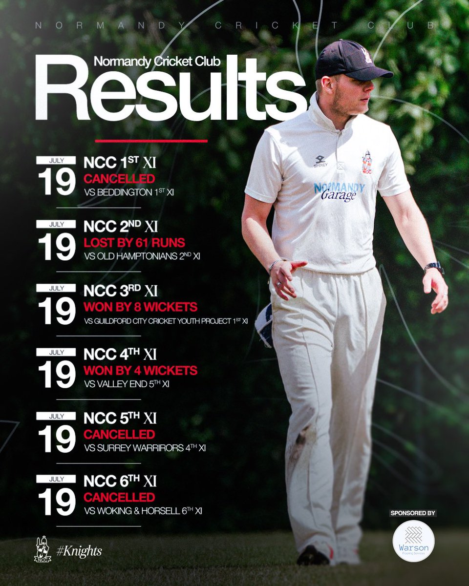 Our #NCC Weekend Results 💪

#NormandyCricketClub #Normandy #Knights #Cricket #ClubCricket #Surrey