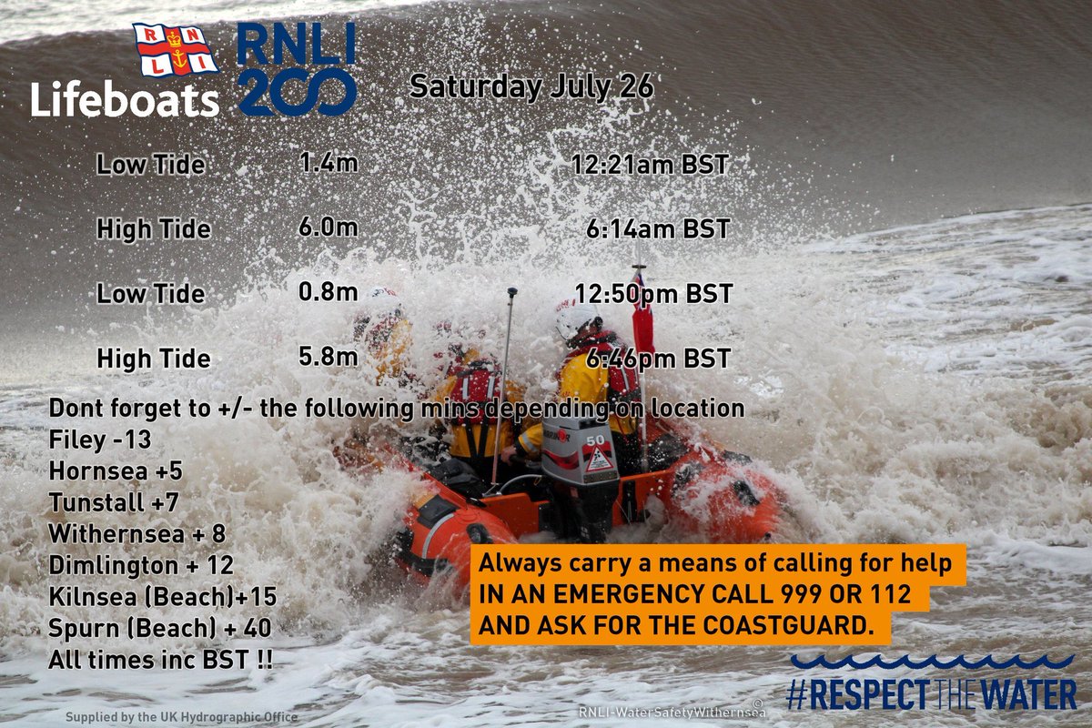 seaside1053's tweet image. SEASIDE FM TIDEWATCH from @seaside1053 - @WaterSafeWith