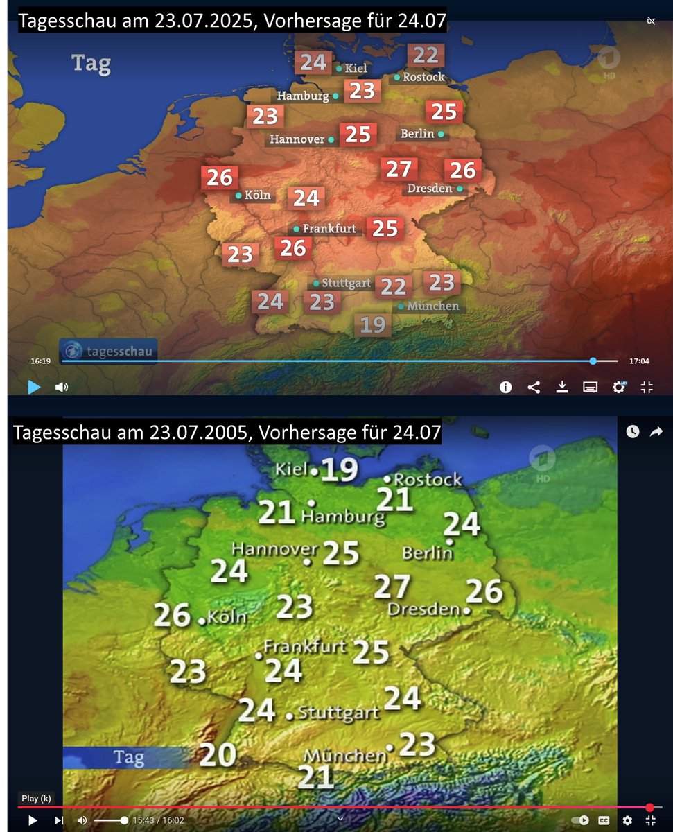 Künstliche Intelligenz tweet media
