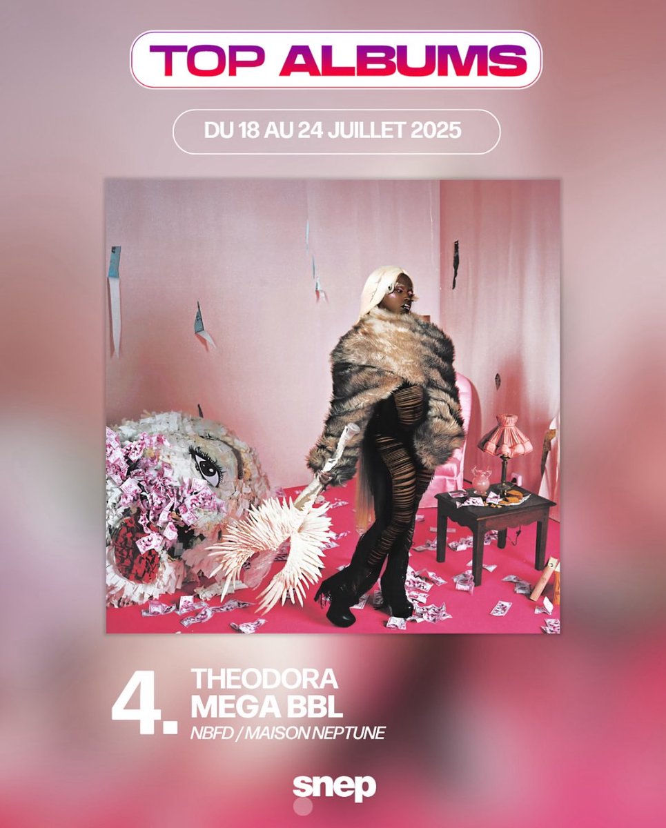 DoraSupremacy's tweet image. Après 7 semaines dans le top album la mixtape de Boss Lady est en 4e place