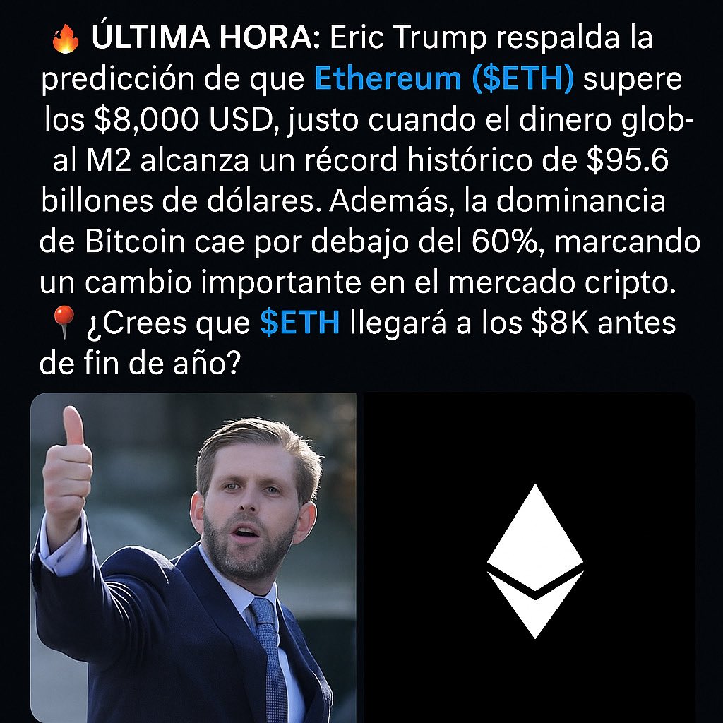 Eric Trump respalda la predicción de que Ethereum ($ETH) supere los $8,000  USD, justo cuando el dinero global M2 alcanza un récord histórico de $95.6  billones de dólares. Además, la dominancia de