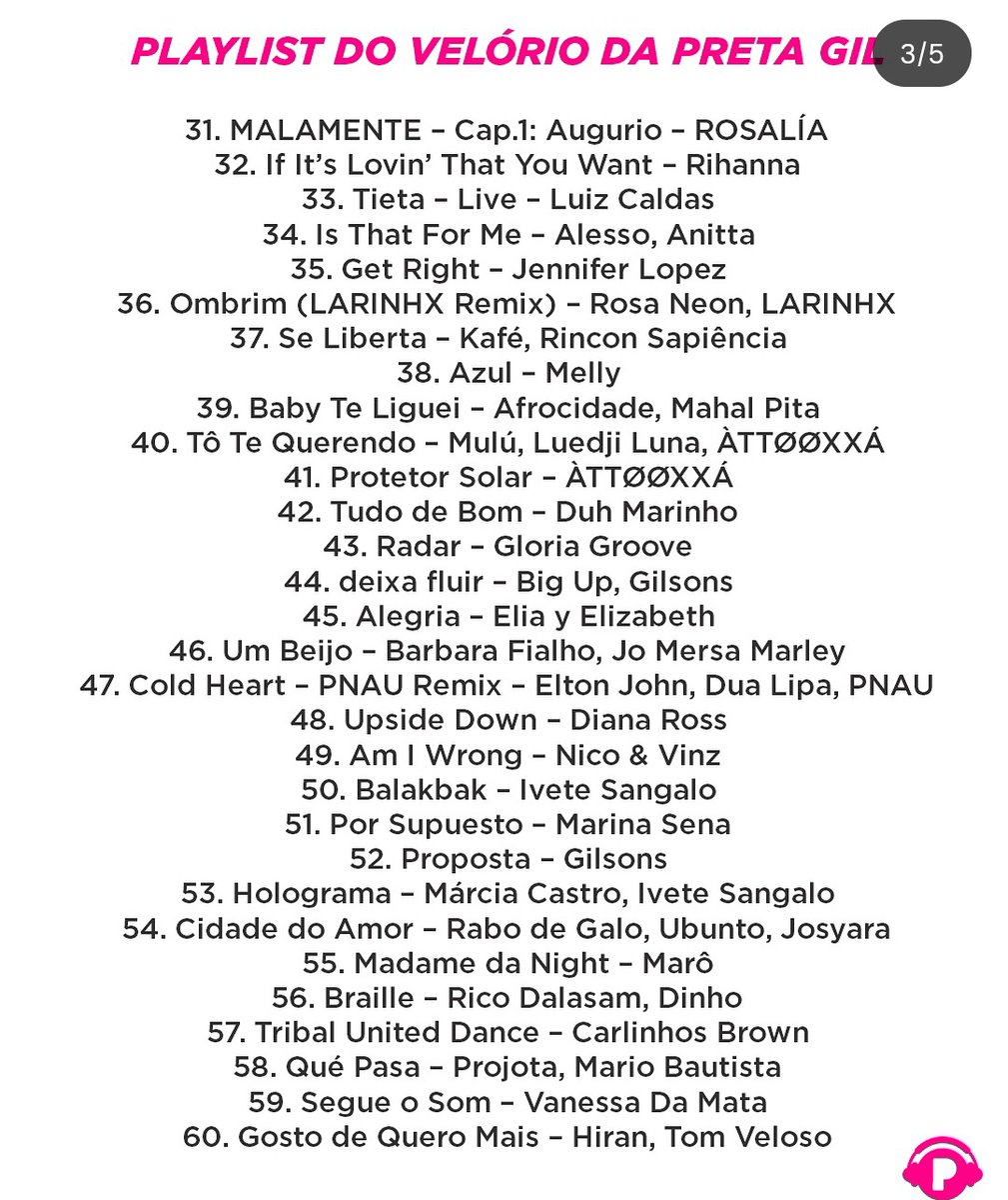 AnittaCrave's tweet image. 'Macetar" e "Is That For Me" de Anitta, estão entre as 100 músicas que Preta Gil escolheu para serem tocadas durante seu velório no Theatro Municipal no Rio de Janeiro.
Ainda em vida, a cantora deixou a playlist pronta com 100 faixas para dar um astral melhor a este momento.