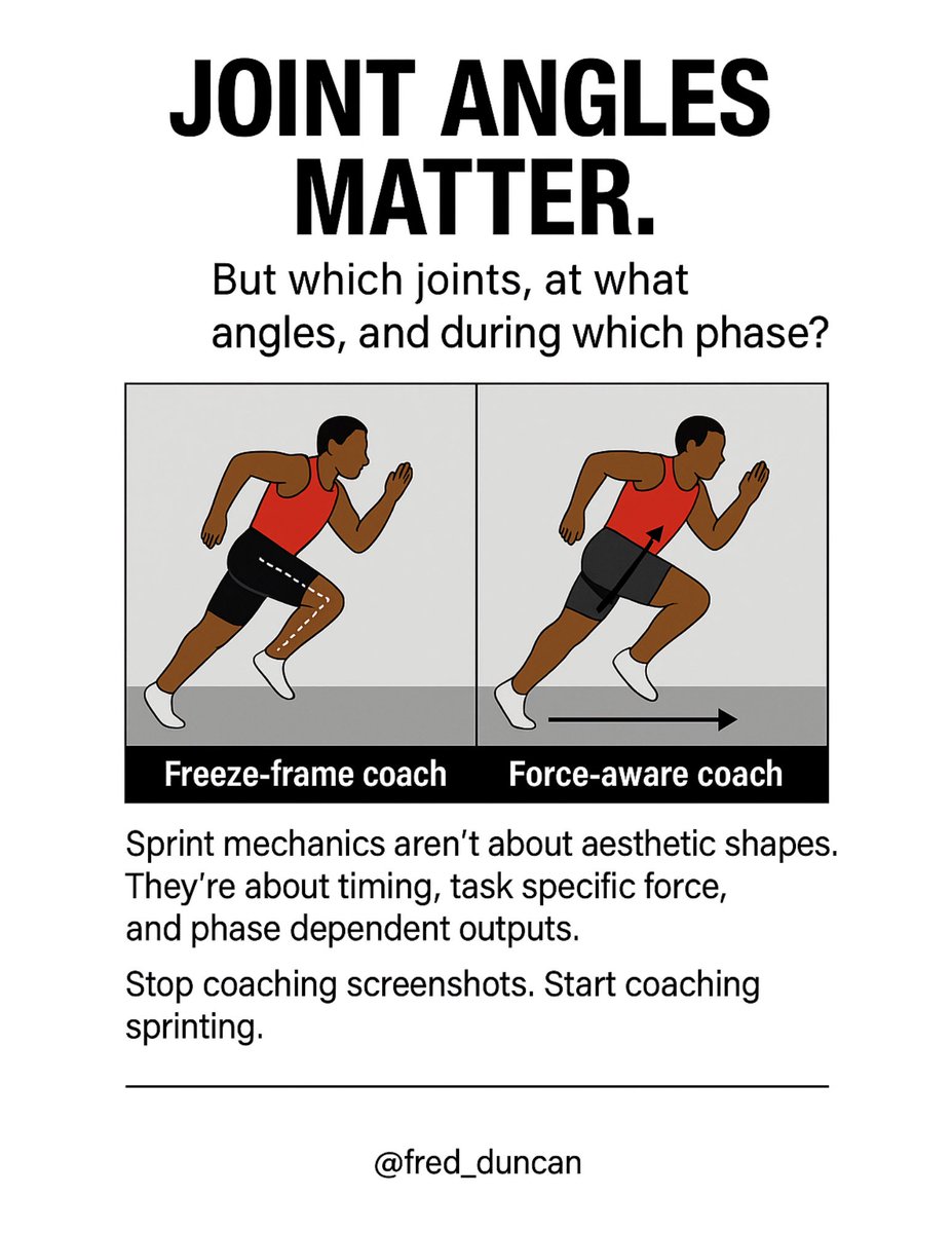 Sprint mechanics are dynamic, not static. Joint positions shift based on intent, output, &amp; task demand, not just some idealized shape.

This infographic series breaks down how joint angles change across sprint phases, why shapes ≠ force, &amp; where coaches tend to go wrong.