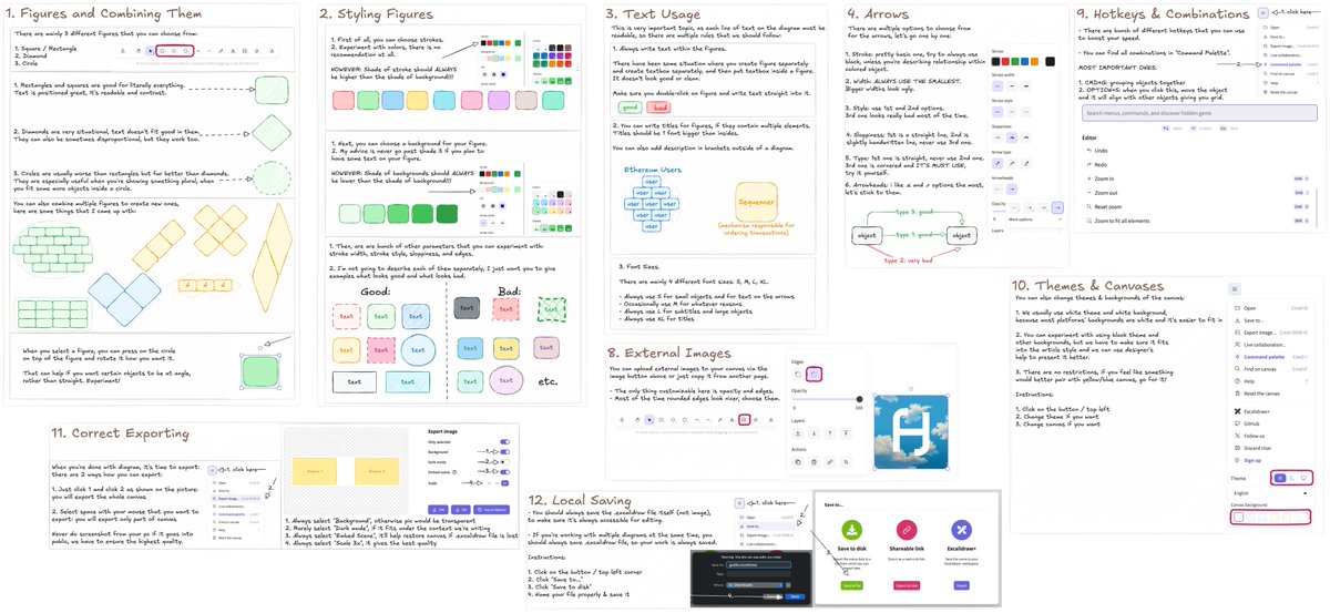 paramonoww's tweet image. I'm almost done with our internal excalidraw guide for the team members. Should I release a polished version in public once it's done?