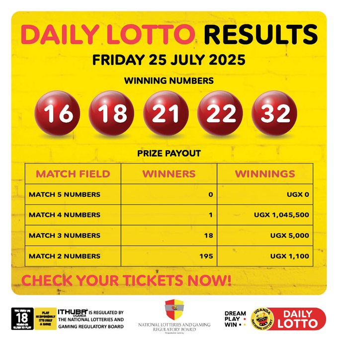 Results & Payouts for (25/7/2025)