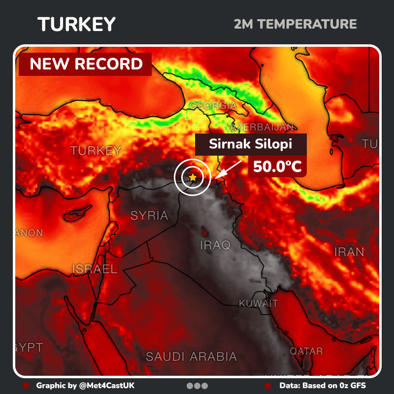 Turkey reached 50.0°C for the first time in recorded history today.

This isn’t just a heatwave, It’s the edge of human survival. In low humidity just 30 minutes of exposure risks heat stroke. Increasing humidity shortens that time.

This is climate change, and it’s accelerating.