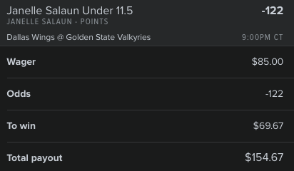 thedaybettor's tweet image. Quick $4 risk-free sports trading with @OddsJam .
$85 on Salaun under 11.5 pts. Payout $154.67
$65.26 on over 11.5 pts. Payout $154.67.
Either outcome = win.
Total stake = $150.26 | Total Payout = $154.67 | Profit = $4.41