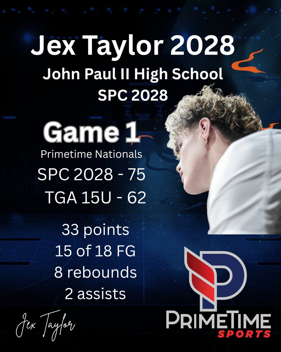 JexTaylor1's tweet image. Game 1 @iplayprimetime Nationals
@JPIIHSSports @JTHoopsDad @SPChoopstx @TexasTop100
@MyPisports @nsrnow @theplayerstribe