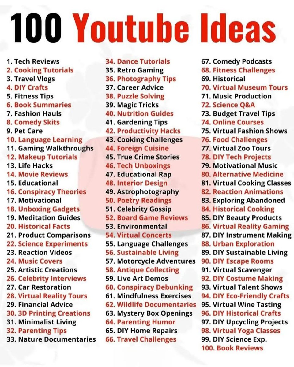 manishkhosiya's tweet photo. How much YouTube pays you to start a faceless YouTube channel

1,000 views = $6
10,000 views = $60
100,000 views = $600
1,000,000 views = $6,000
10,000,000 views = $60,000
100,000,000 views = $600,000

Here's how to get started in just 3 minutes: https://t.co/q3SMwSjyhi