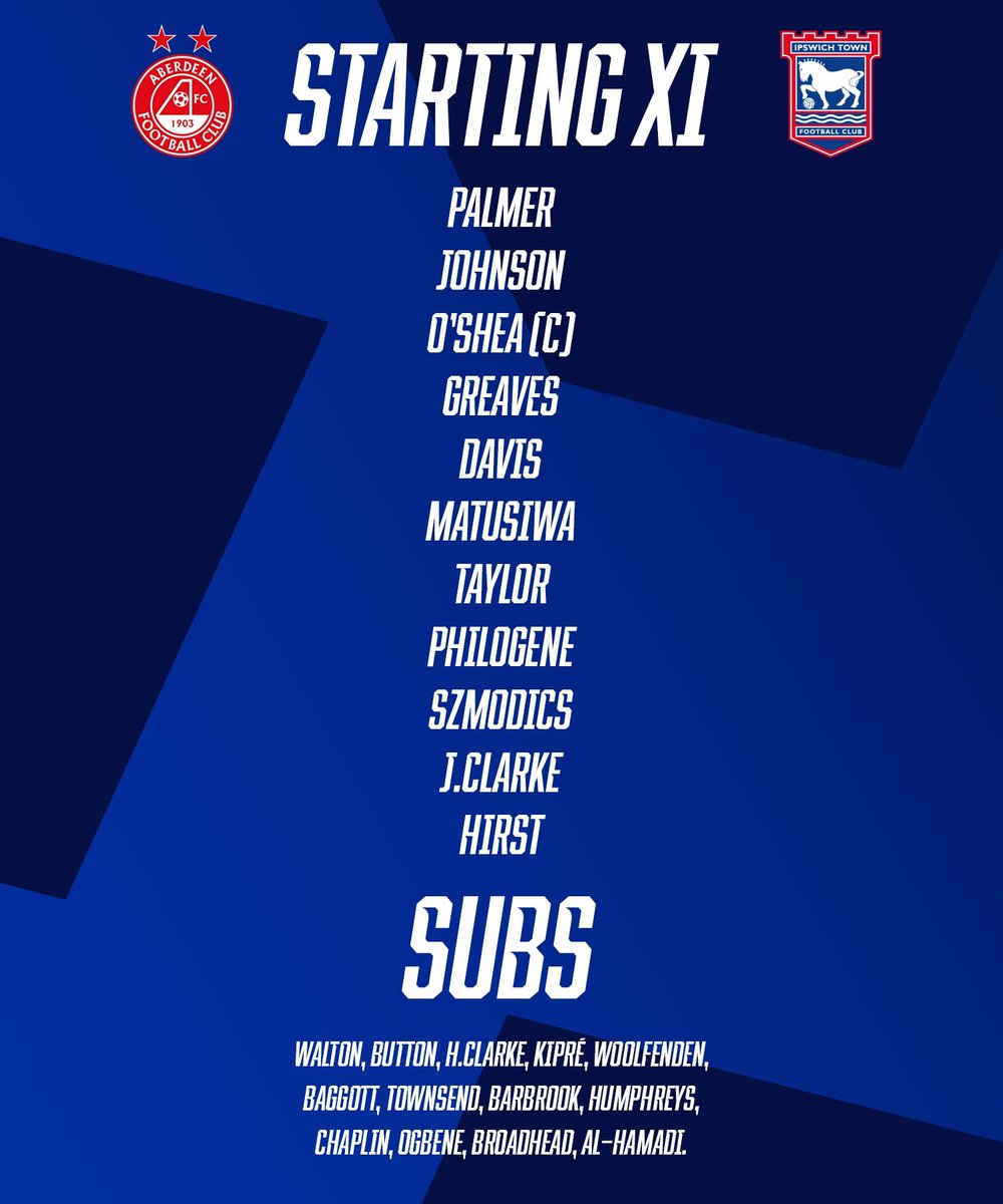 false9fanatic's tweet image. Starting line up for Brum away then? 

#ITFC #BCFC