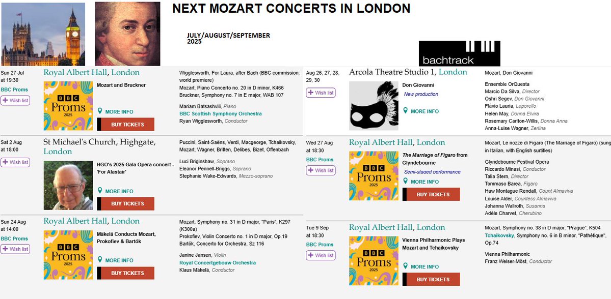 MozartCircleCN's tweet image. #NewConcertMc
July/September 2025
6 Concerts: 27 July to 9 September 2025!
Discover next concerts with #Mozart works in #London!
#Londoners #music #media
@ThisIsLondonmag @ClassicFM @bbcproms @RoyalAlbertHall @ConcertgbOrkest @glyndebourne
@Vienna_Phil @welsermoest
@bachtrack