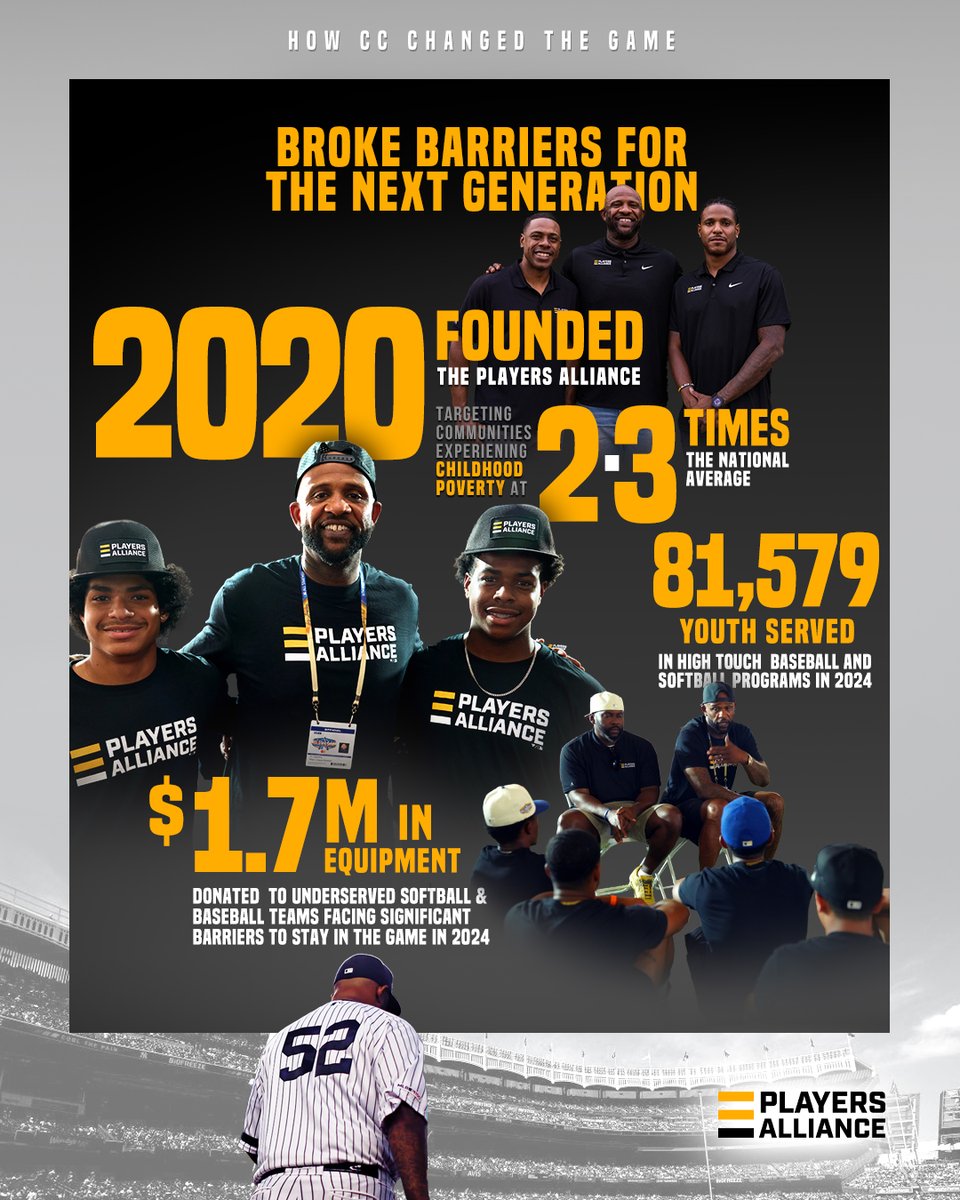 @cc_sabathia didn’t just pitch — he changed the game. As our Board Vice Chair, he’s embodied TPA's mission from day one — showing exactly what it means to change the game, on and off the field.  This Sunday, we celebrate a legend. #HOF #HallOfFame #CCSabathia