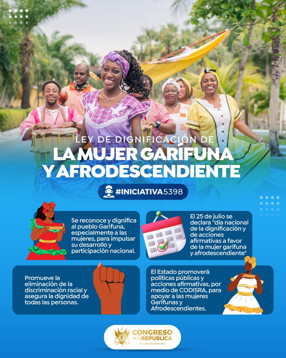 CongresoGuate's tweet image. La #Iniciativa5398, impulsa la ley de dignificación de la mujer garífuna y afrodescendiente. Además, promueve políticas y programas para apoyar este sector de la población.
Aquí, más información ⬇️
🏛️ #XLegislatura
🔎 #TransparenciaLegislativa